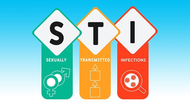 stis
